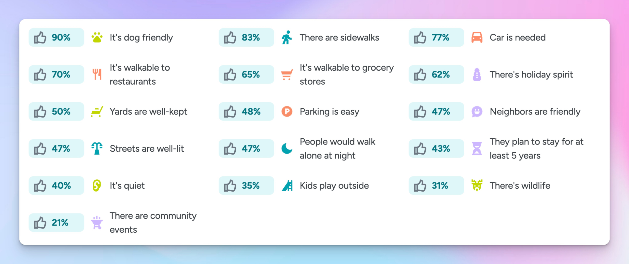 north hollywood hood